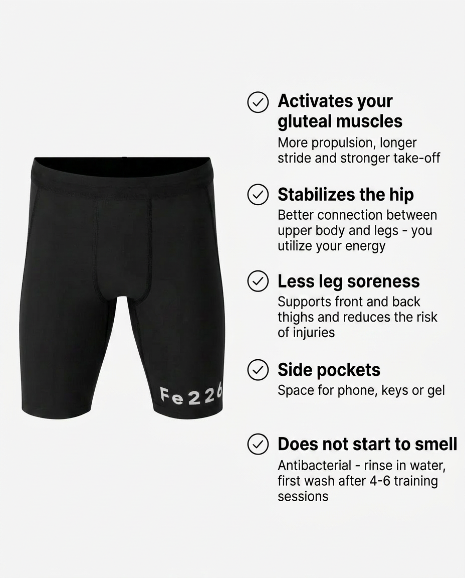 Glute Activator Performance Tights